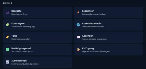 Autoresponder: die Bereiche Kontakte, Sequenzen, Kampagnen, Absenderdomain, Tags, Absender, Bestätigungsmail, KI-Zugang und Zustellbarkeit