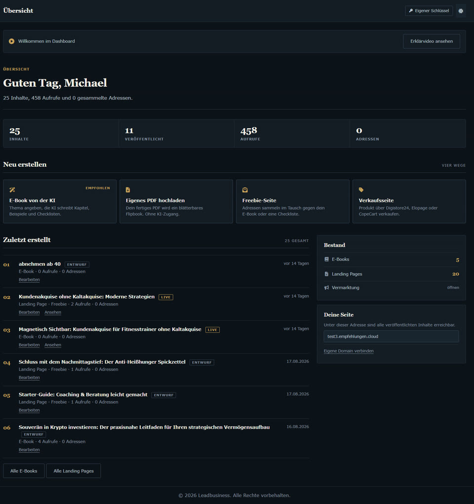 Vollständiges Dashboard von Leadbusiness mit Kennzahlen, den vier Wegen zum neuen Produkt, zuletzt erstellten Inhalten und dem Bestand