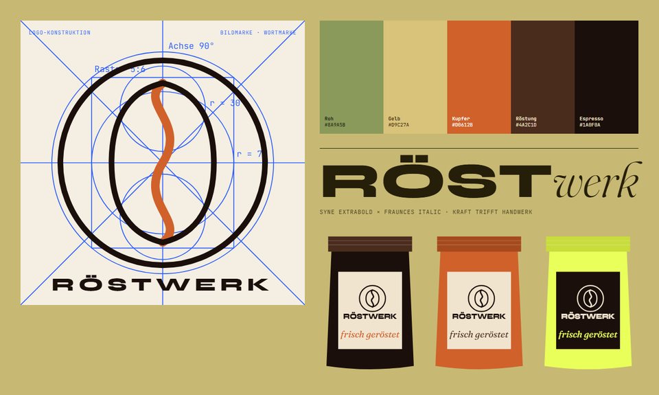 Röstwerk: Logo-Konstruktion mit blauen Hilfslinien, daneben Farbpalette von Roh bis Espresso, der Schriftzug und drei Kaffeetüten